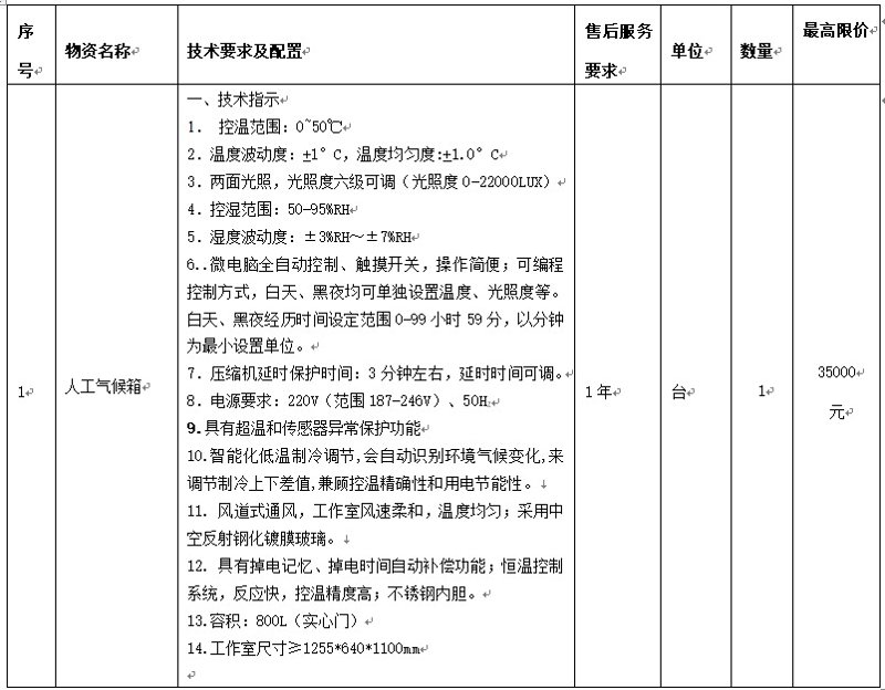如何选择最合适的食品饮料供应商?——通过实际案例解析