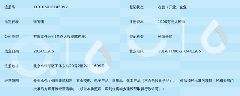 办公用品批发攻略:高效选择与采购